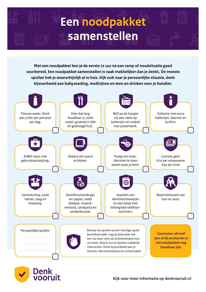 Infographic inhoud noodpakket