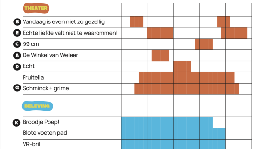 Klik voor een vergroting
